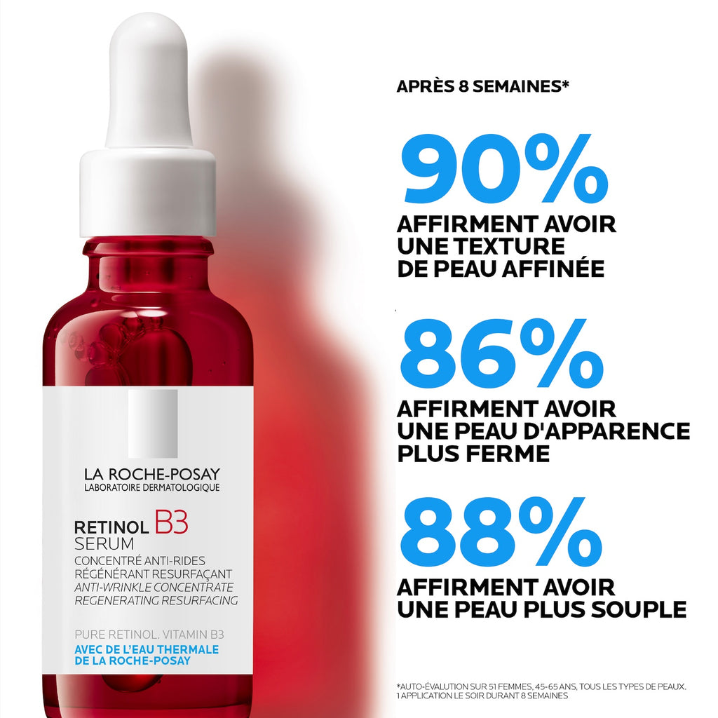 La Roche-Posay Retinol B3 Sérum Visage Anti-Rides 30ml — peau sensible, climat marocain